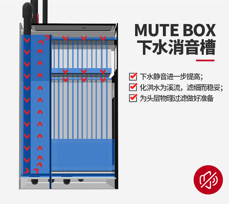 雷狼水族箱超白玻璃龍魚缸