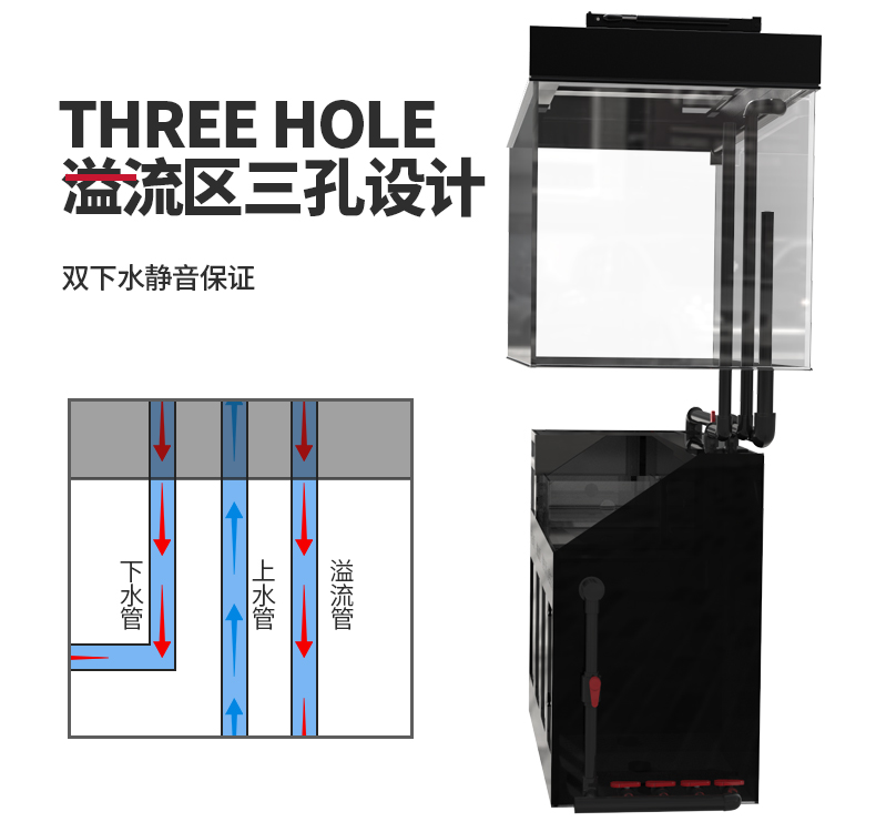 雷狼水族箱超白玻璃龍魚缸