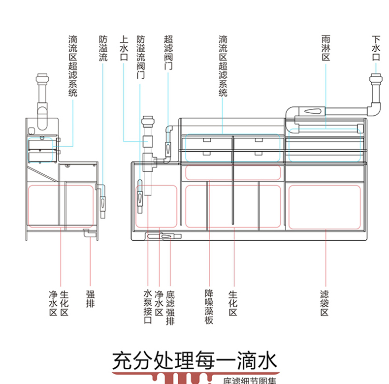 專業(yè)定制各種大型金晶超白魚缸